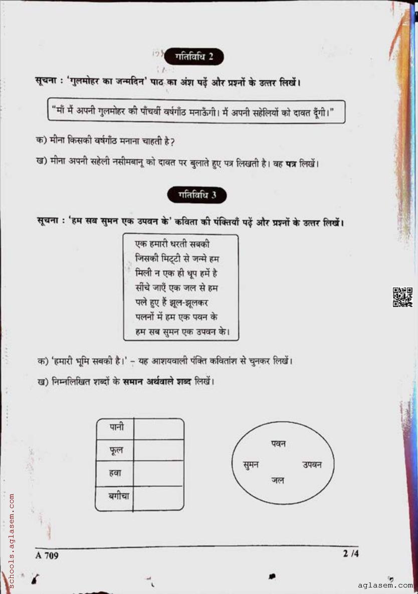 Kerala visual data 3