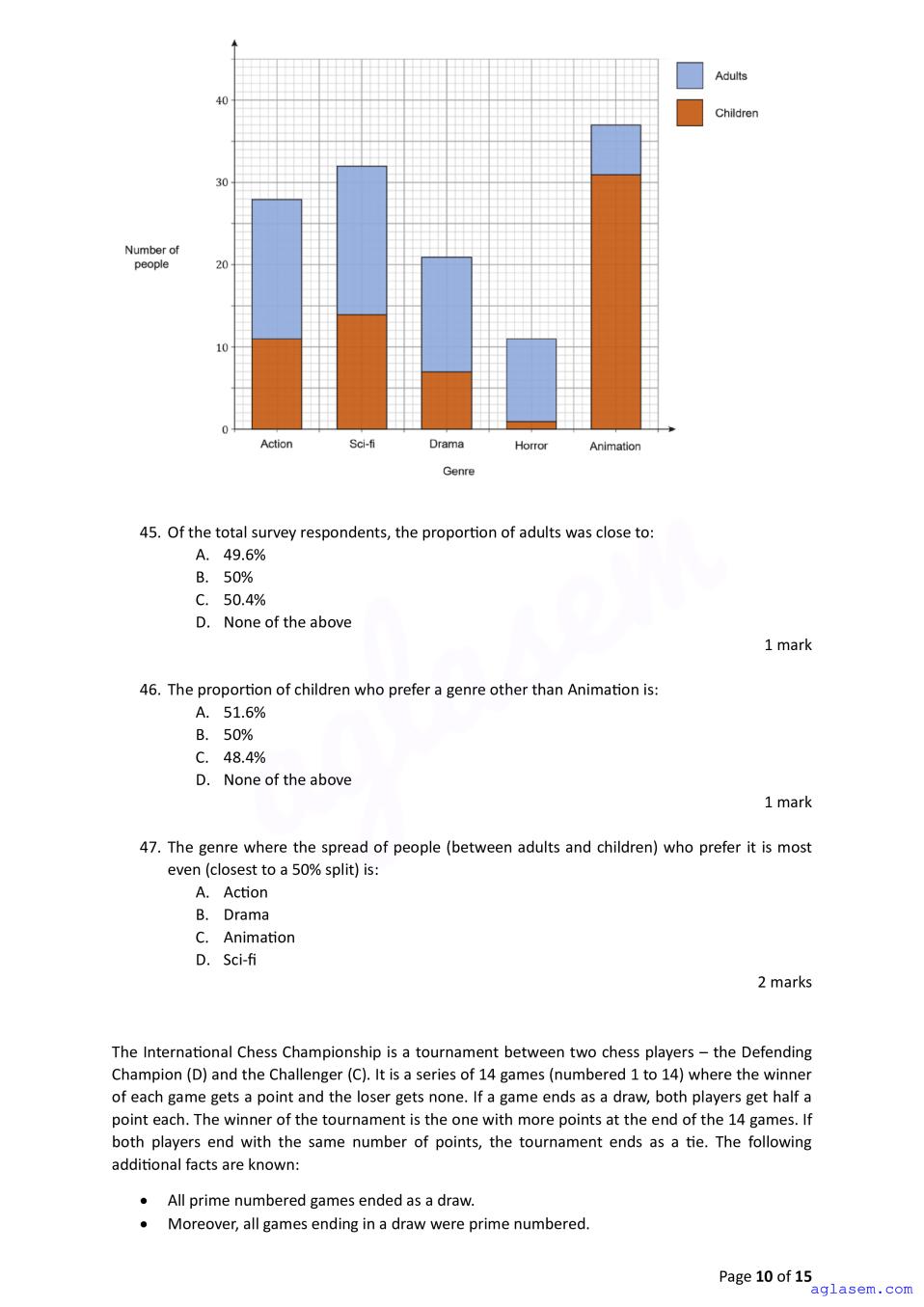 ACET 2024 Question Papers PDF with Solutions (3 Sessions)
