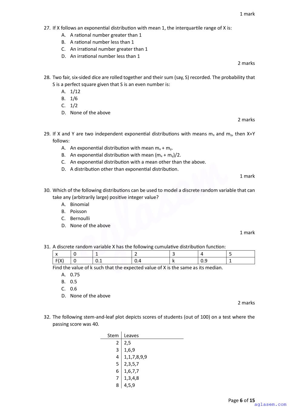 ACET 2024 Question Papers PDF with Solutions (3 Sessions)