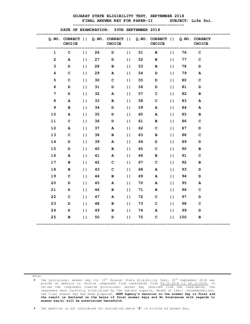 GSET 2018 Answer Key Paper 2 Life Sciences - Page 1 of 1