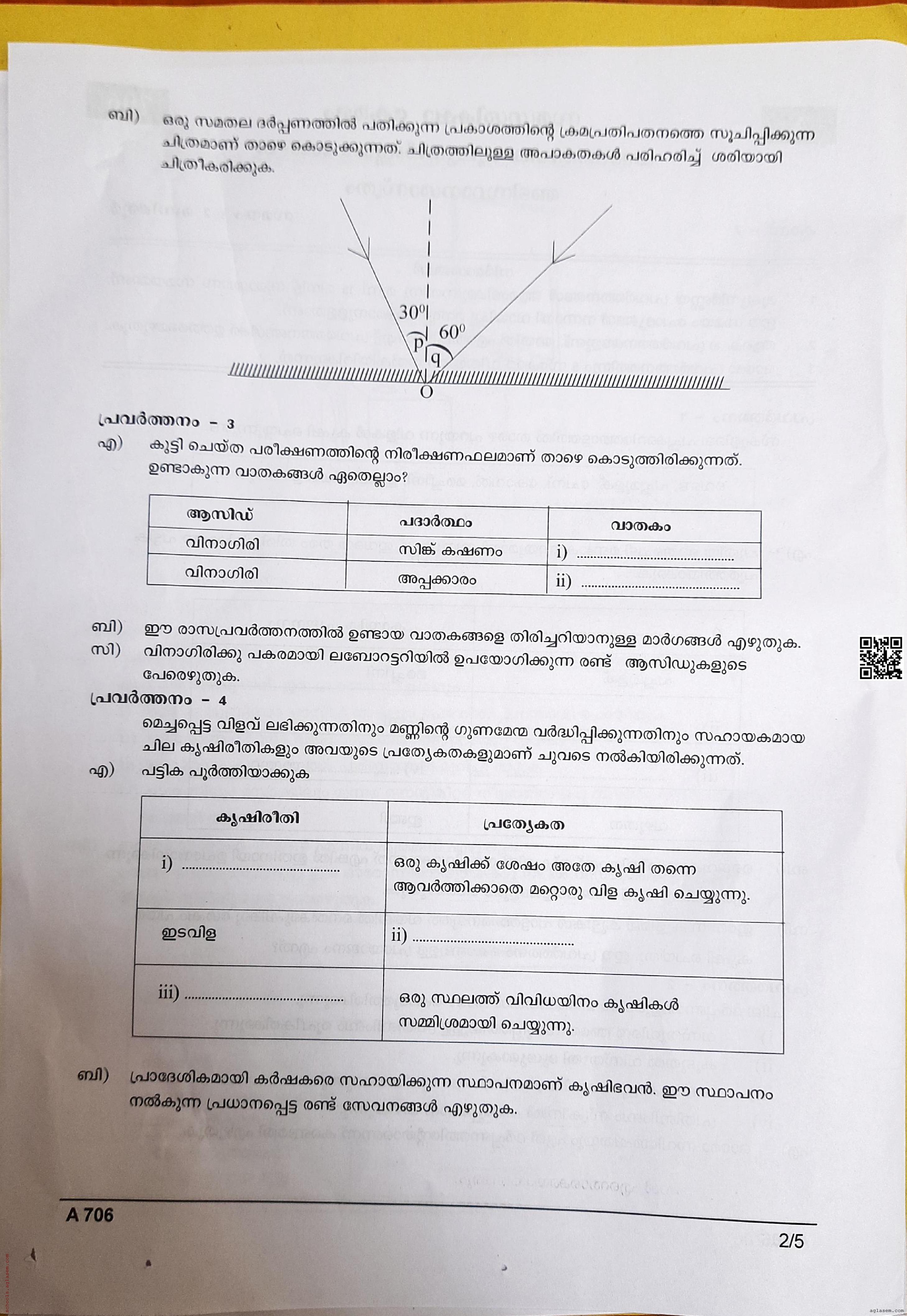 Class 7 Basic Science Onam Exam Question Paper 2024 | Kerala Std 7 ...