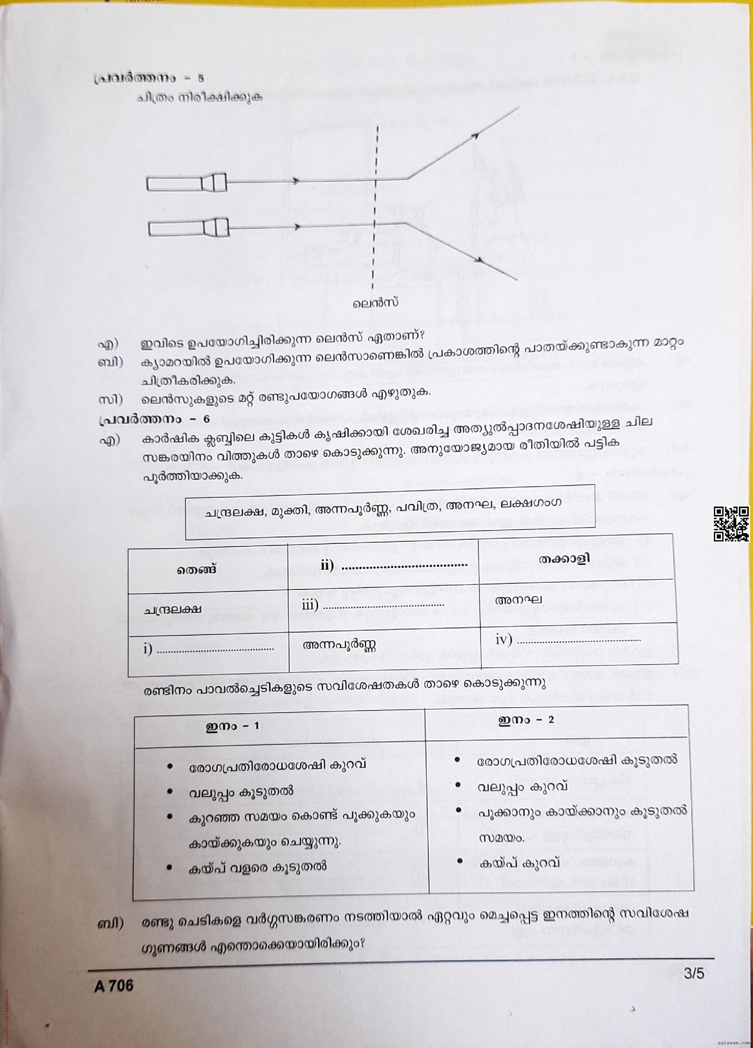 Class 7 Basic Science Onam Exam Question Paper 2024 Kerala Std 7 Class 7 Basic Science Onam Exam Question Paper 2024 Kerala Std 7