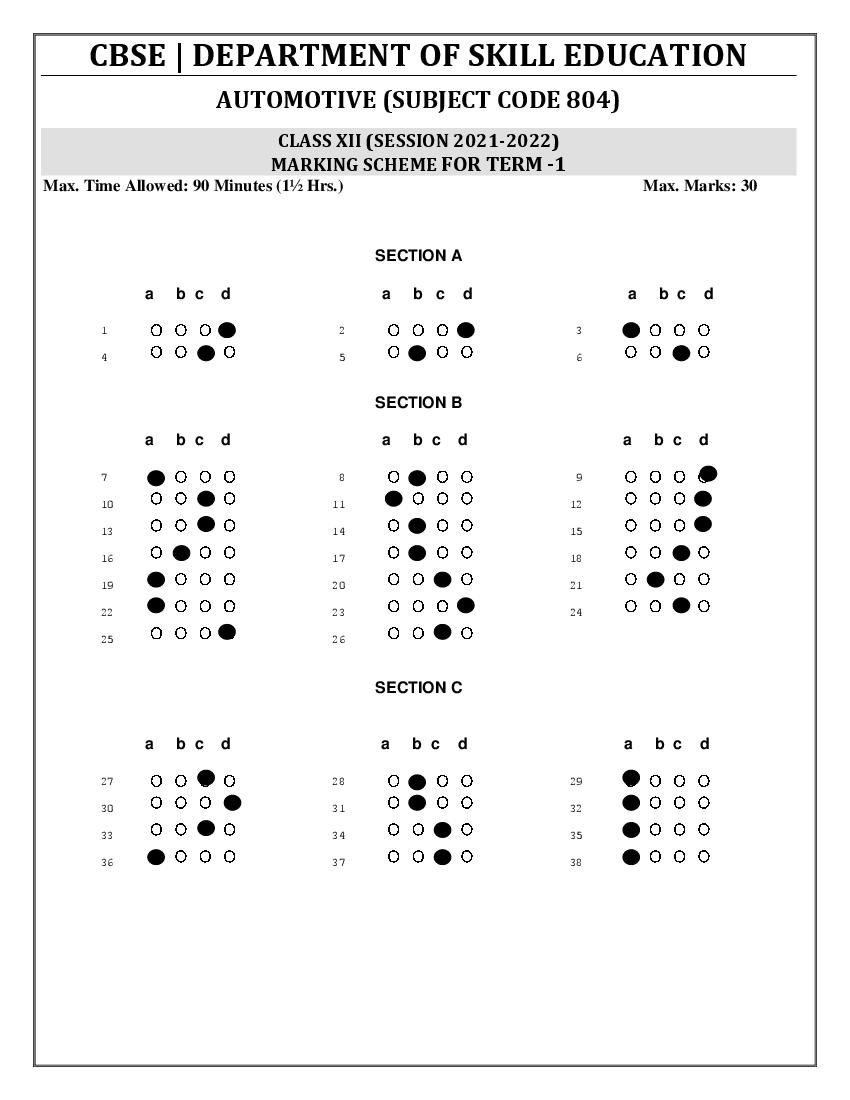 CBSE Class 12 Marking Scheme 2022 for Automotive - Page 1 of 1