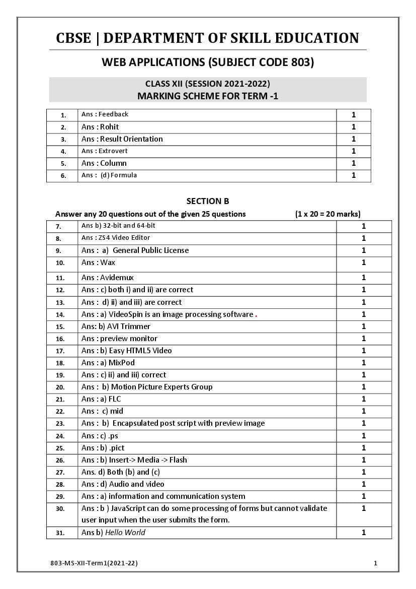 CBSE Class 12 Marking Scheme 2022 For Web Application