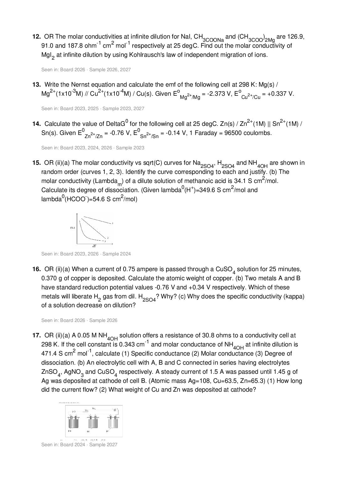 ISC Class 12 Chemistry Important Questions 2027 (PDF)