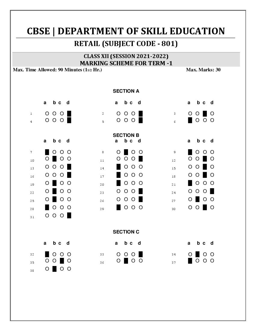 CBSE Class 12 Marking Scheme 2022 for Retail - Page 1