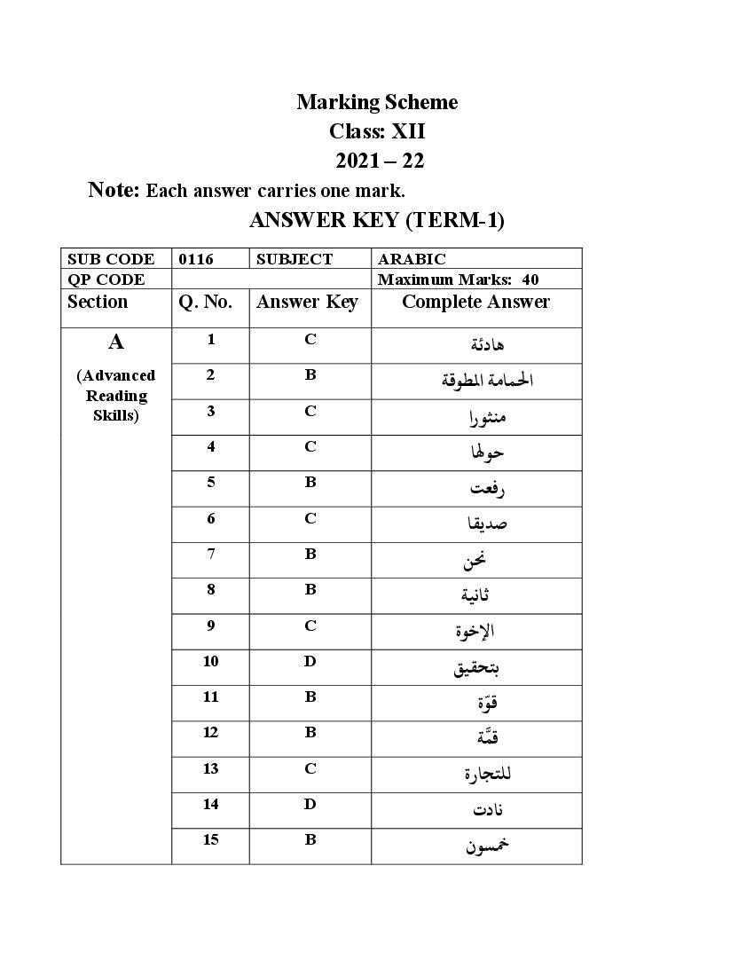 CBSE Class 12 Marking Scheme 2022 for Arabic - Page 1