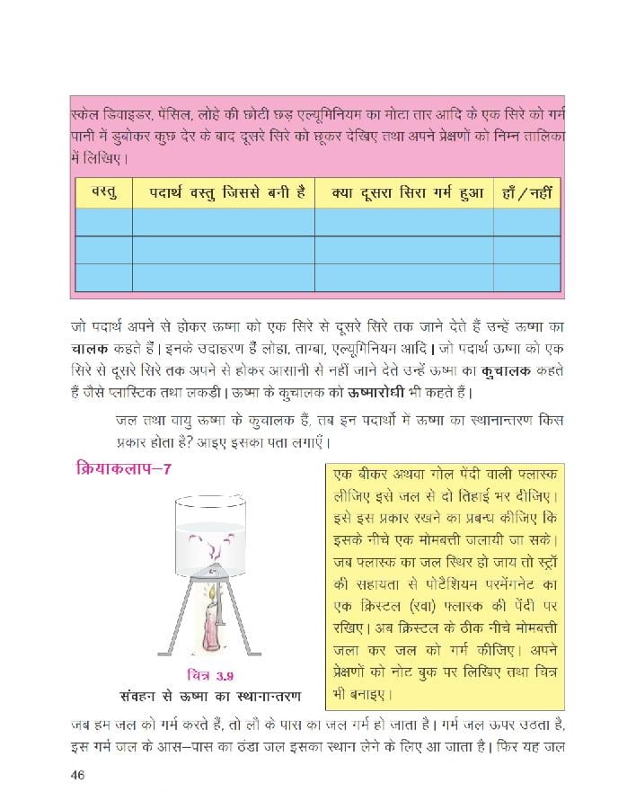 science chapter 1 class 7 bihar board