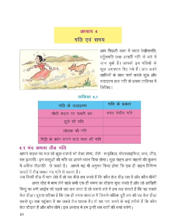 Bihar Board Book For Class 7 Science (PDF)