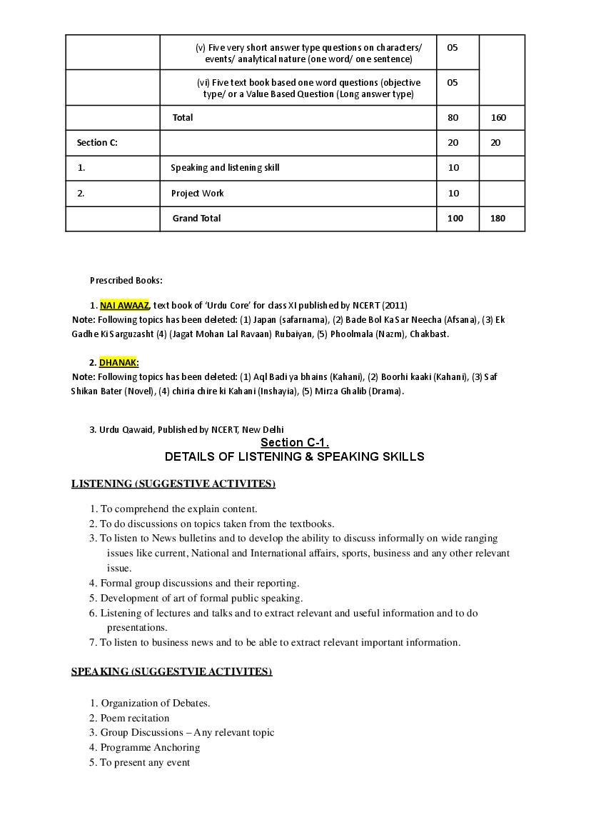 CBSE Class 12 Urdu Core Syllabus 2024 (PDF) - Download Here