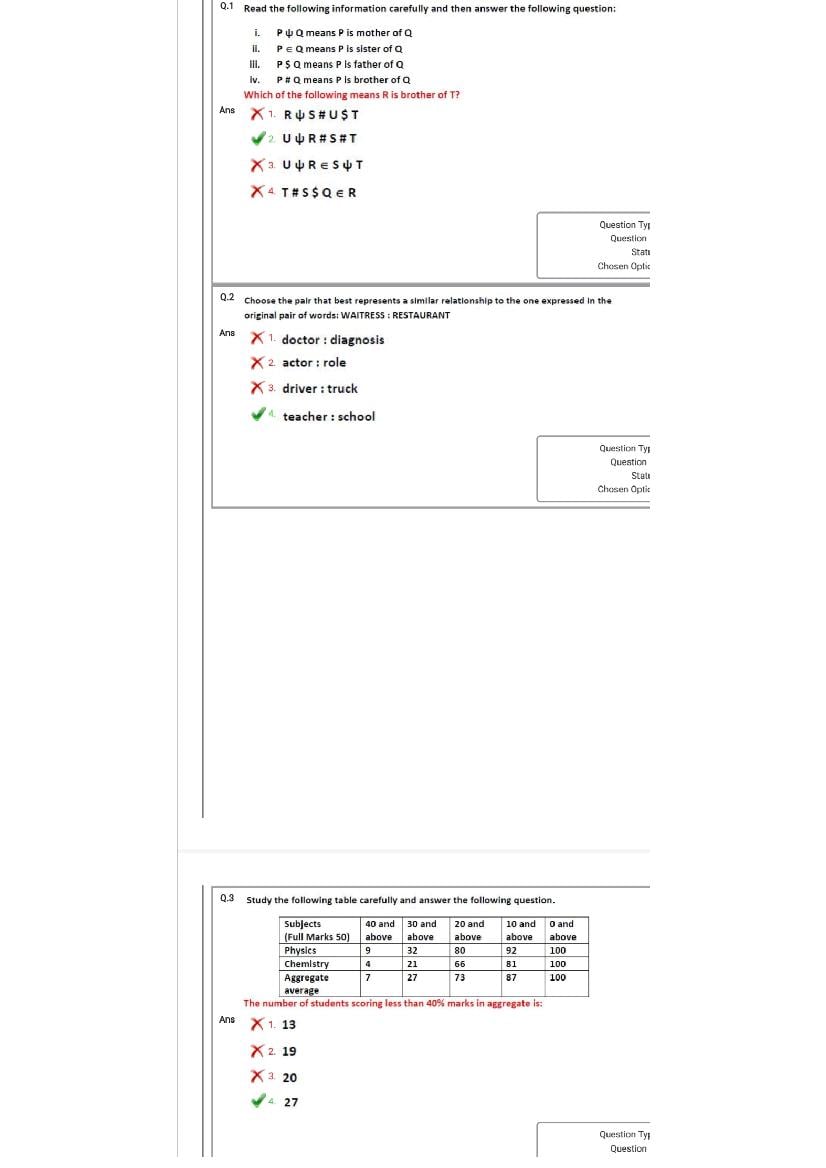 NIMCET 2021 Question Paper PDF (Free Download)