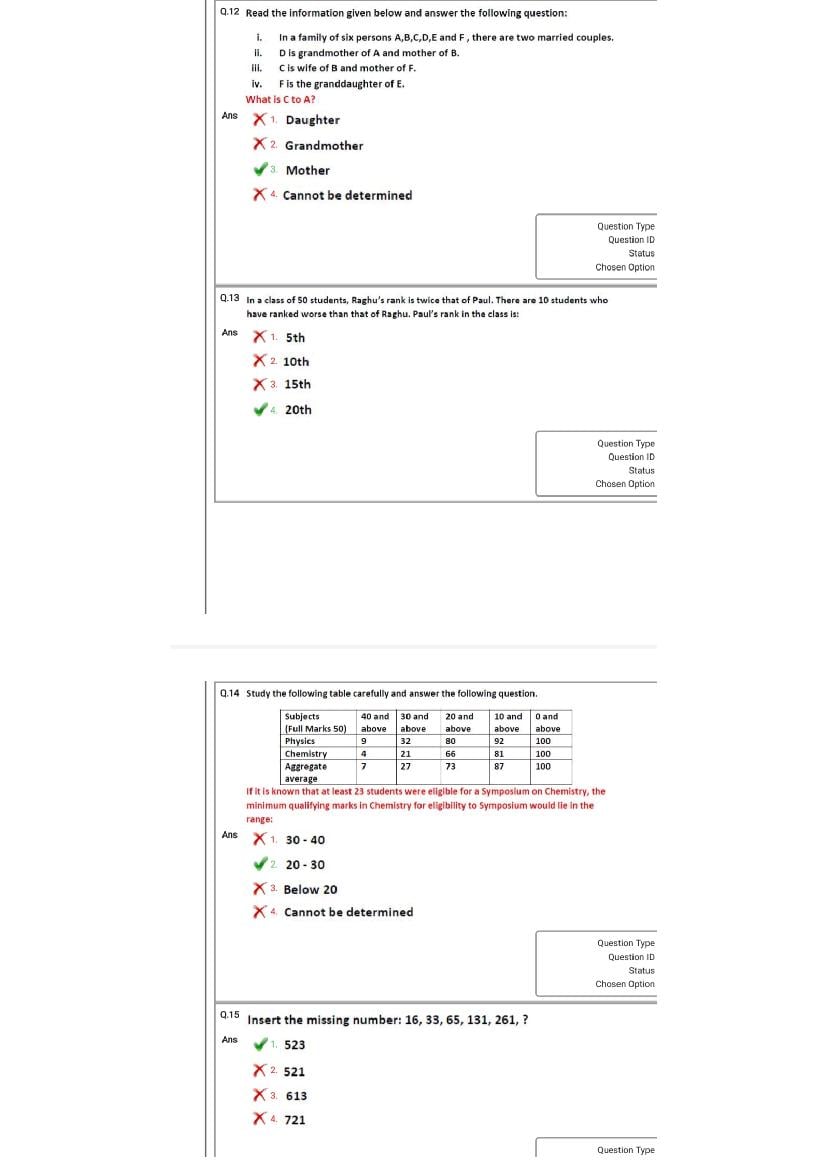 NIMCET 2021 Question Paper PDF (Free Download)
