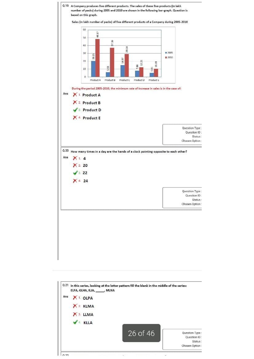 NIMCET 2021 Question Paper PDF (Free Download)