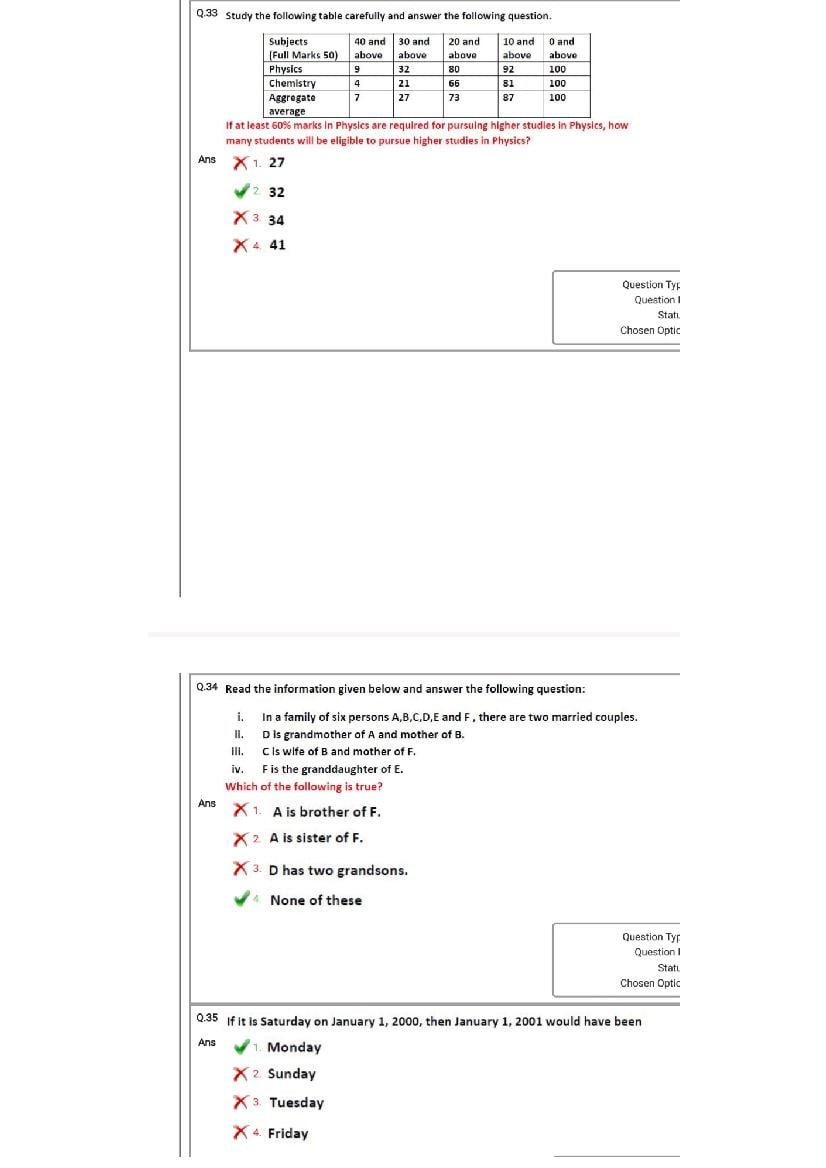 NIMCET 2021 Question Paper PDF (Free Download)