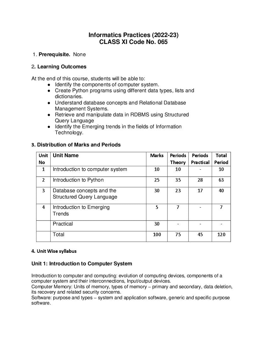 Cbse Class 11 Syllabus 2022 23 Informatics Practices