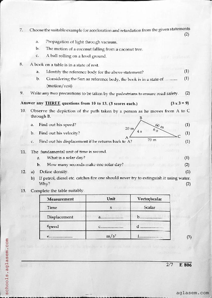 Class 8 Physics Onam Exam Question Paper 2024 (PDF) Kerala Std 8