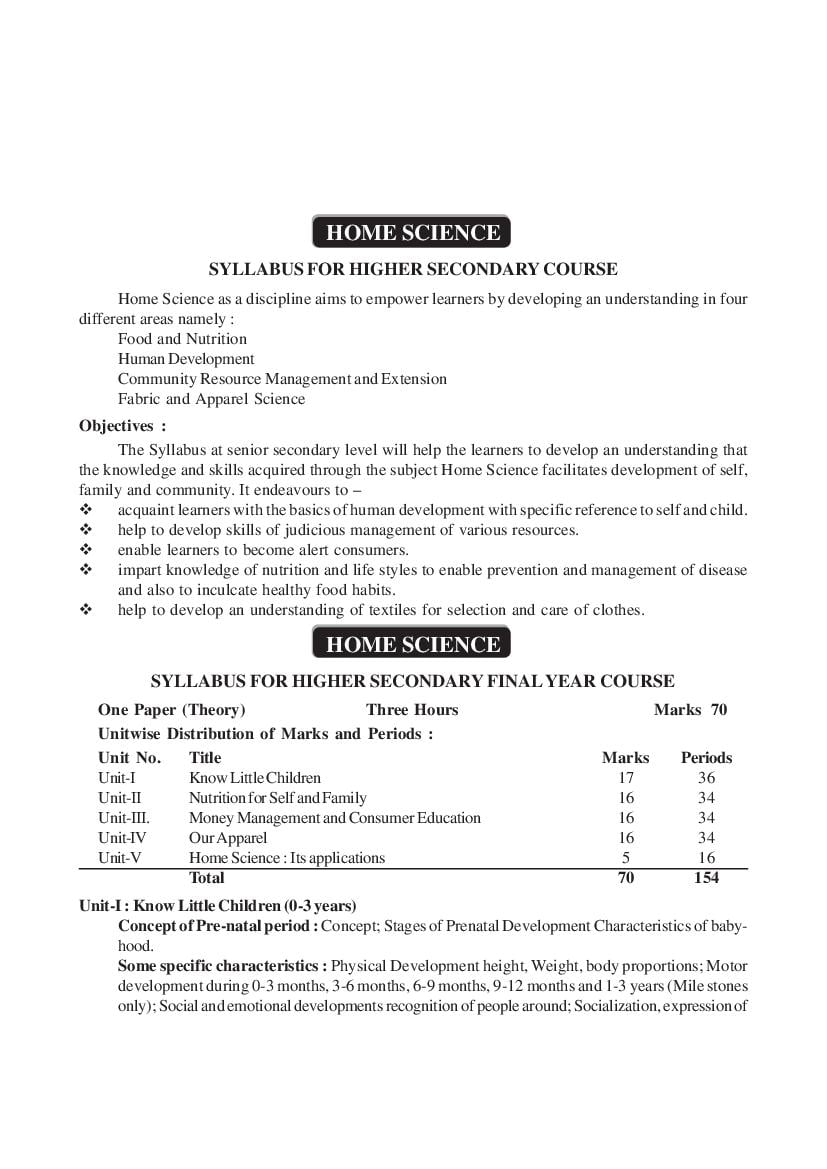 AHSEC 2nd Year Syllabus Home Science - Page 1