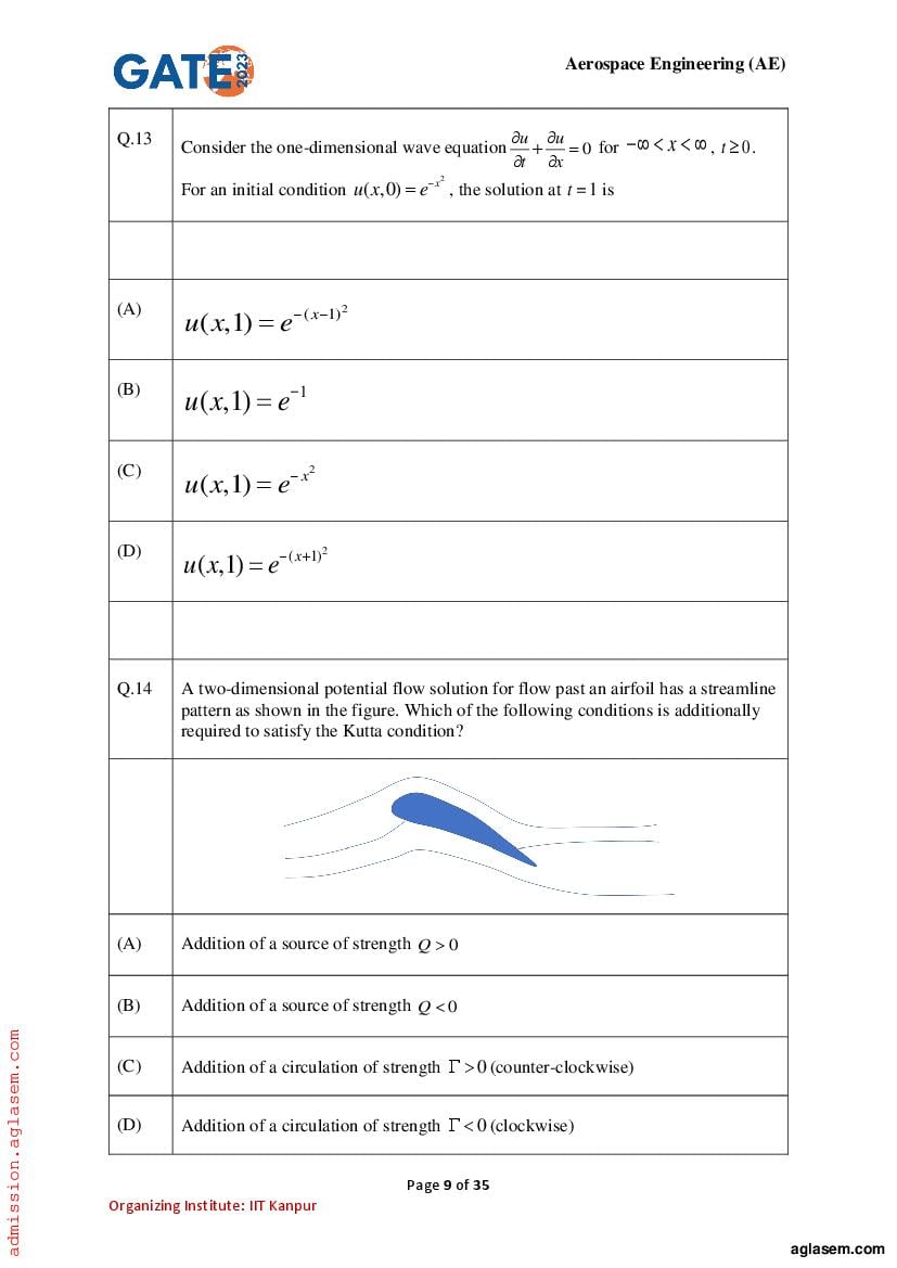 GATE 2023 Question Papers PDF with Answer Keys (29 Papers)