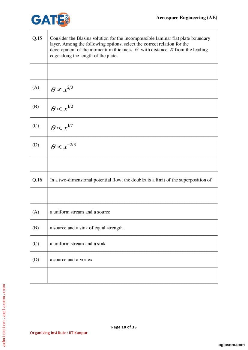 GATE 2023 Question Papers PDF with Answer Keys (29 Papers)