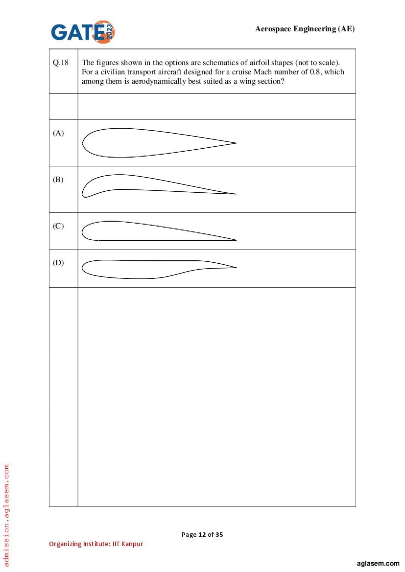 GATE 2023 Question Papers PDF with Answer Keys (29 Papers)
