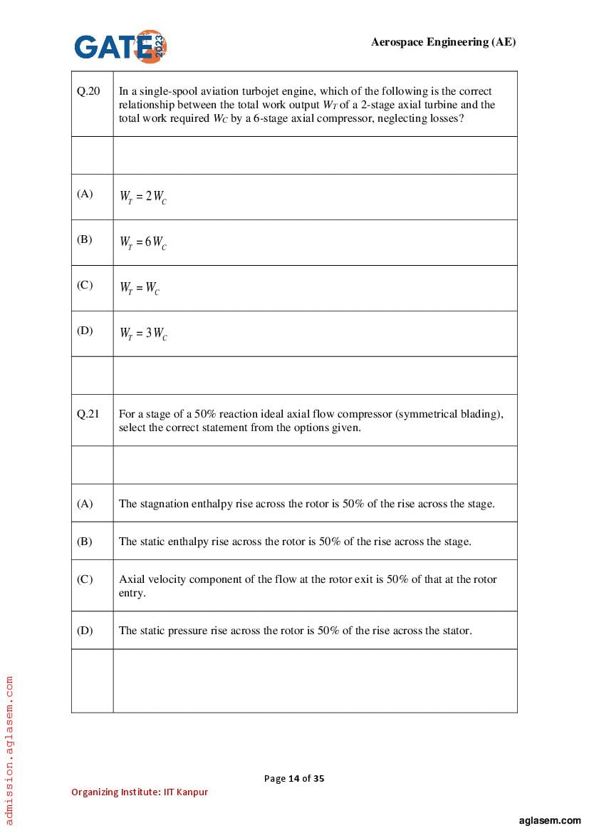 GATE 2023 Question Papers PDF with Answer Keys (29 Papers)
