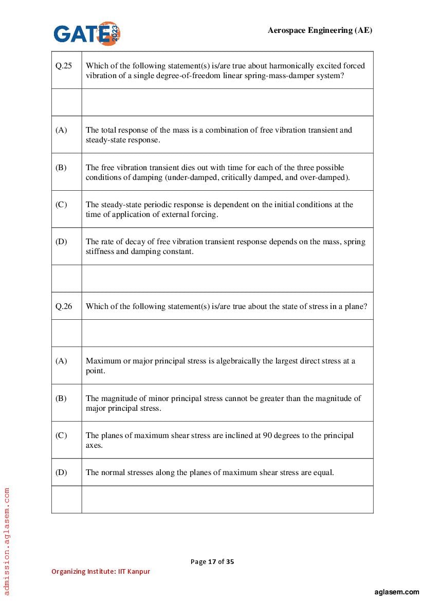 GATE 2023 Question Papers PDF with Answer Keys (29 Papers)