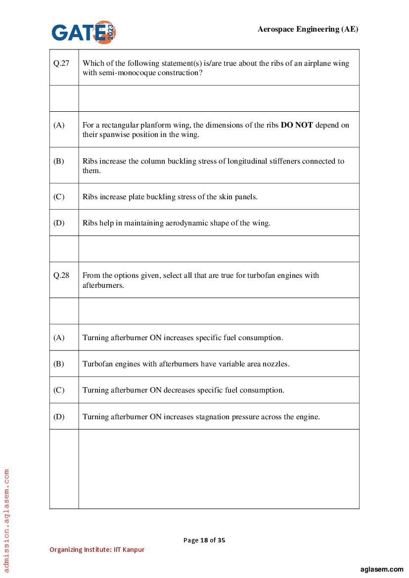 GATE 2023 Question Papers PDF with Answer Keys (29 Papers)