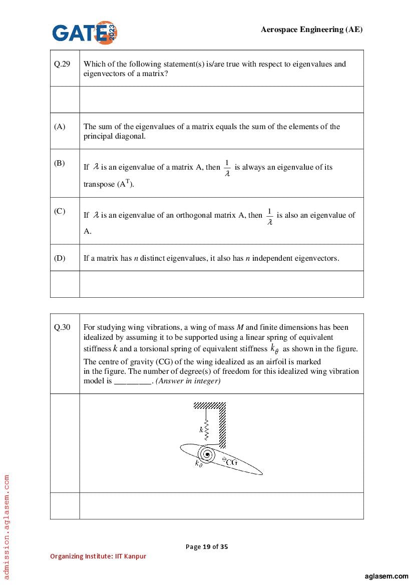 GATE 2023 Question Papers PDF with Answer Keys (29 Papers)