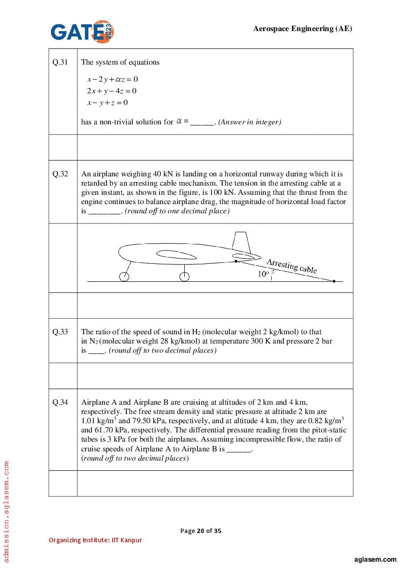 GATE 2023 Question Papers PDF with Answer Keys (29 Papers)
