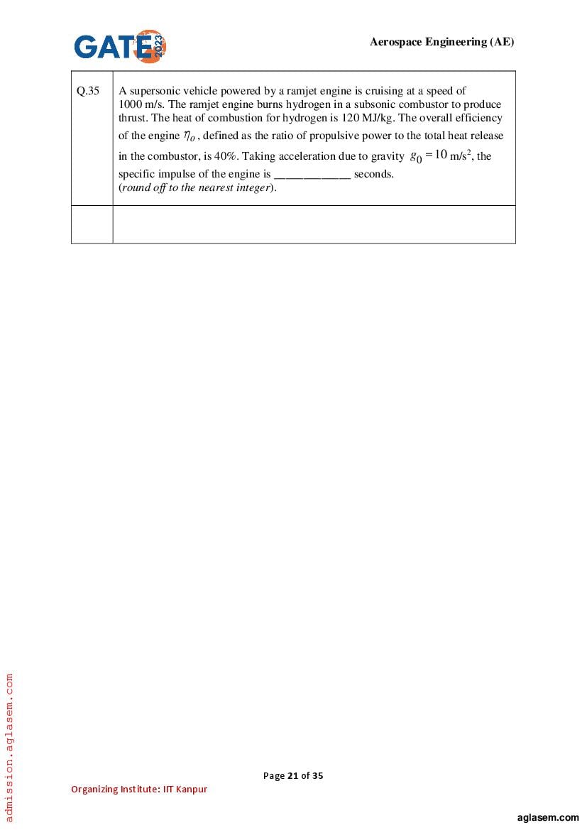 GATE 2023 Question Papers PDF with Answer Keys (29 Papers)
