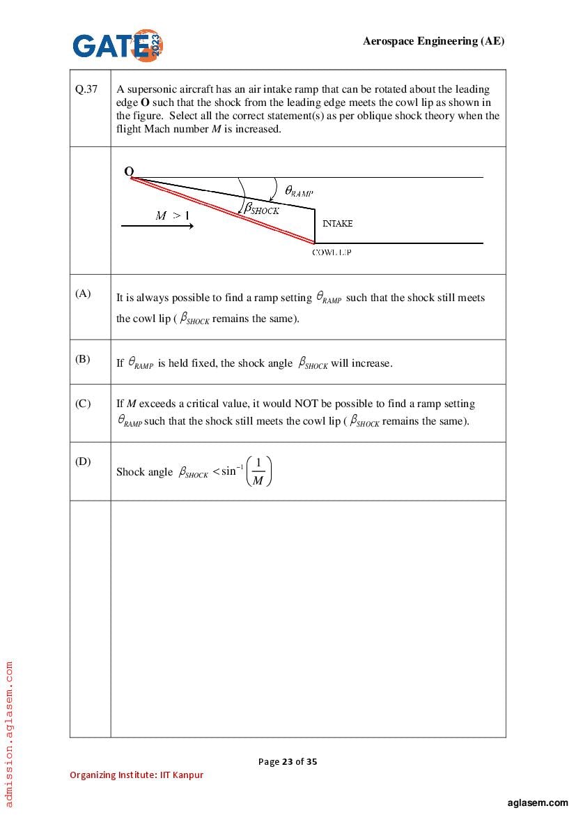 GATE 2023 Question Papers PDF with Answer Keys (29 Papers)