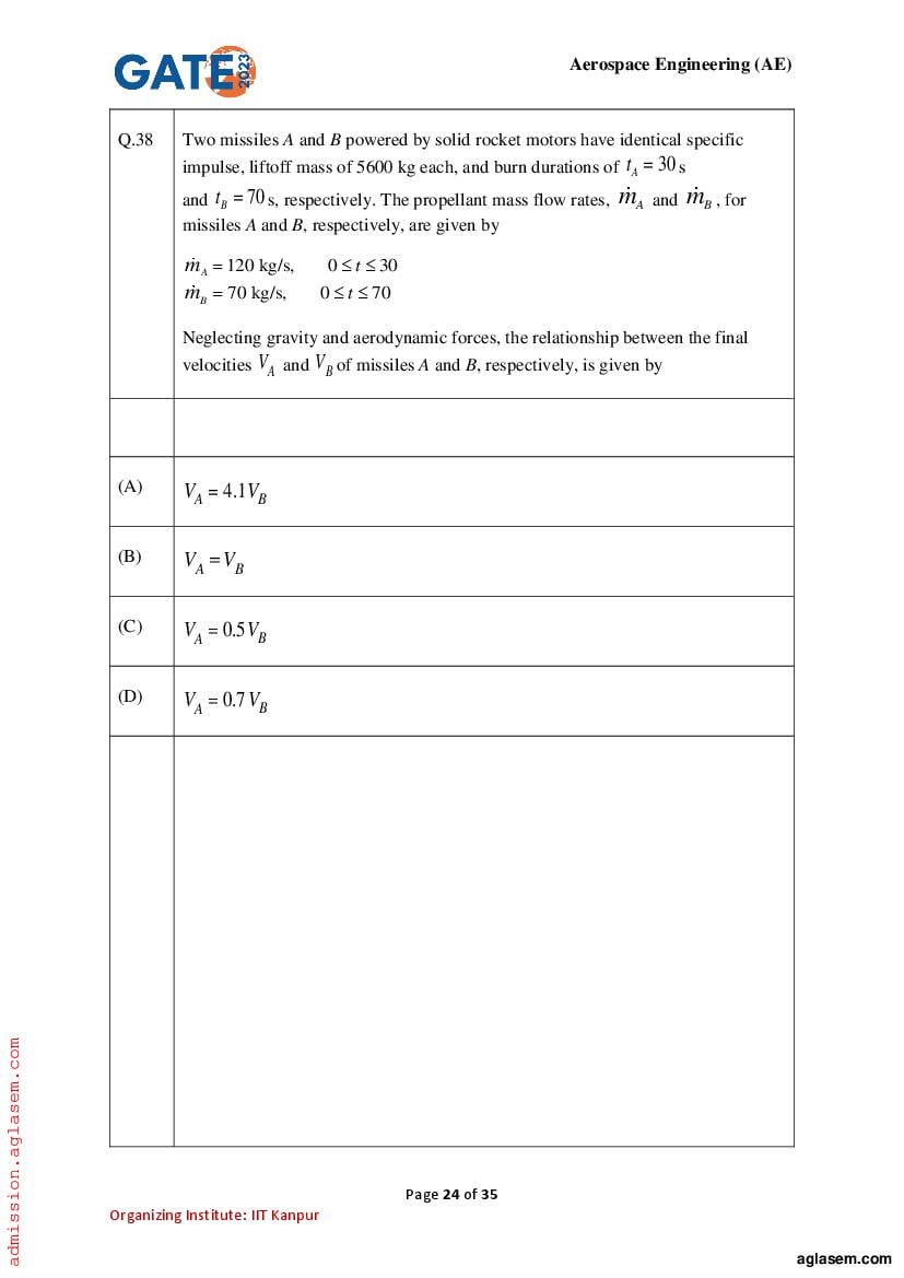 GATE 2023 Question Papers PDF with Answer Keys (29 Papers)