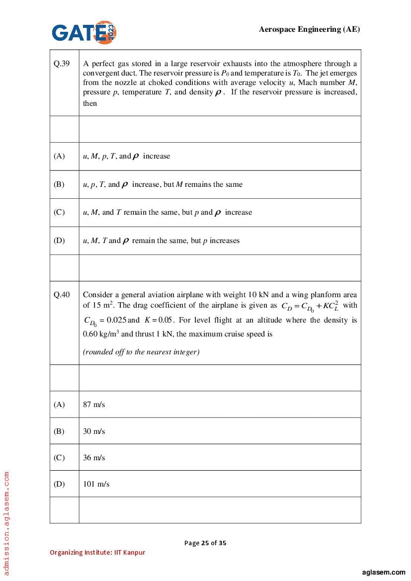 GATE 2023 Question Papers PDF with Answer Keys (29 Papers)