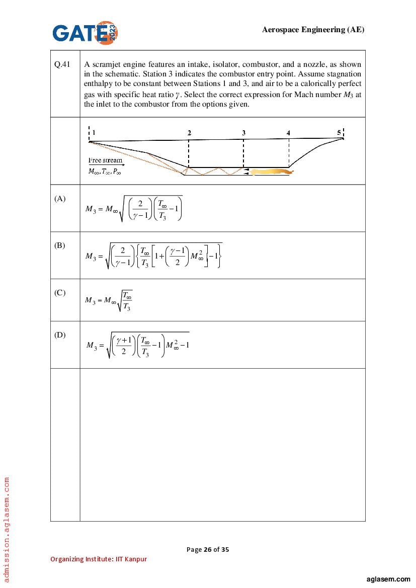 GATE 2023 Question Papers PDF with Answer Keys (29 Papers)