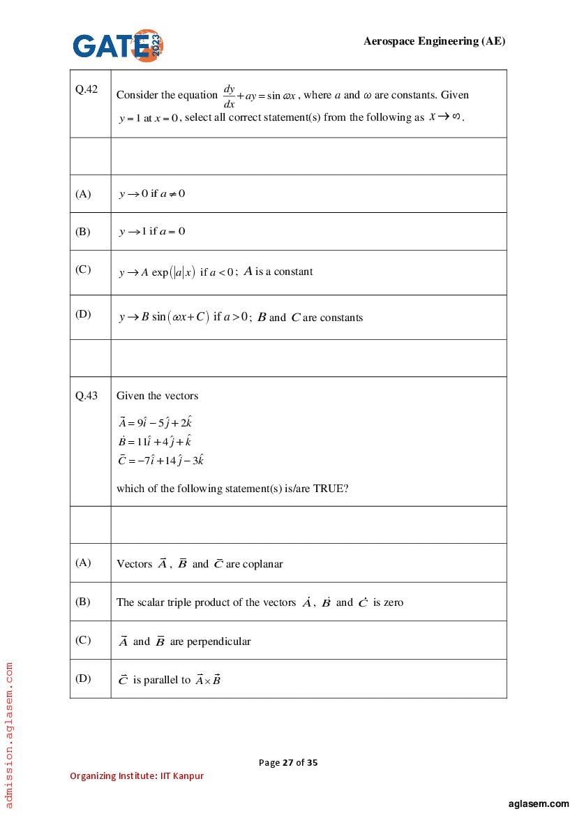 GATE 2023 Question Papers PDF with Answer Keys (29 Papers)
