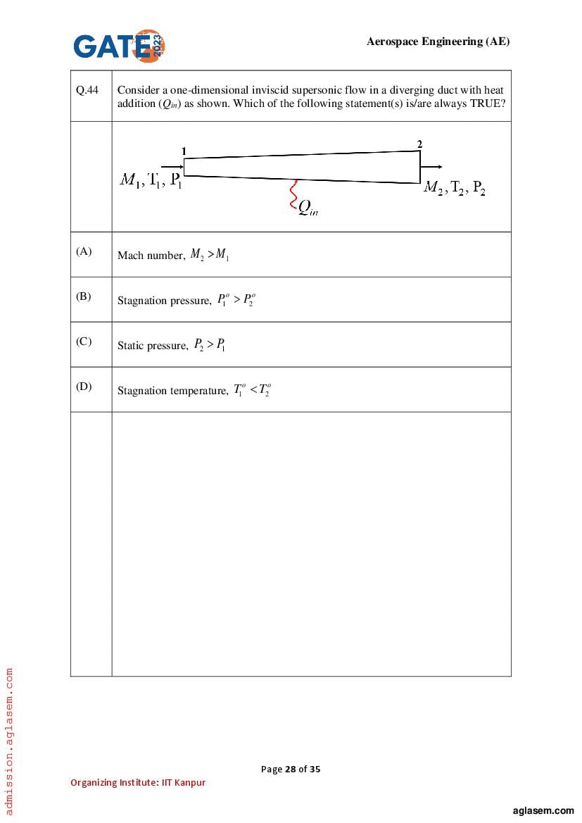GATE 2023 Question Papers PDF with Answer Keys (29 Papers)