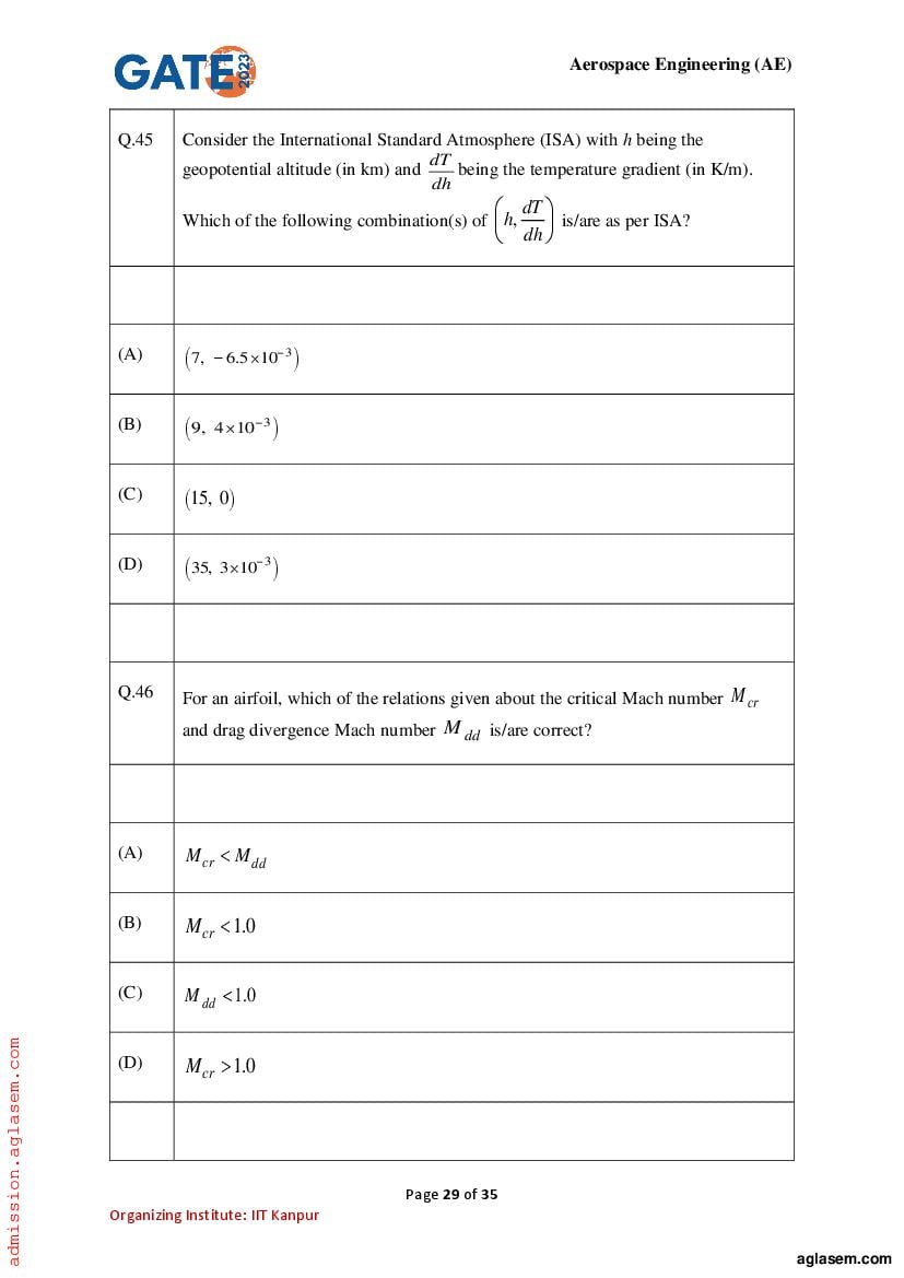 GATE 2023 Question Papers PDF with Answer Keys (29 Papers)