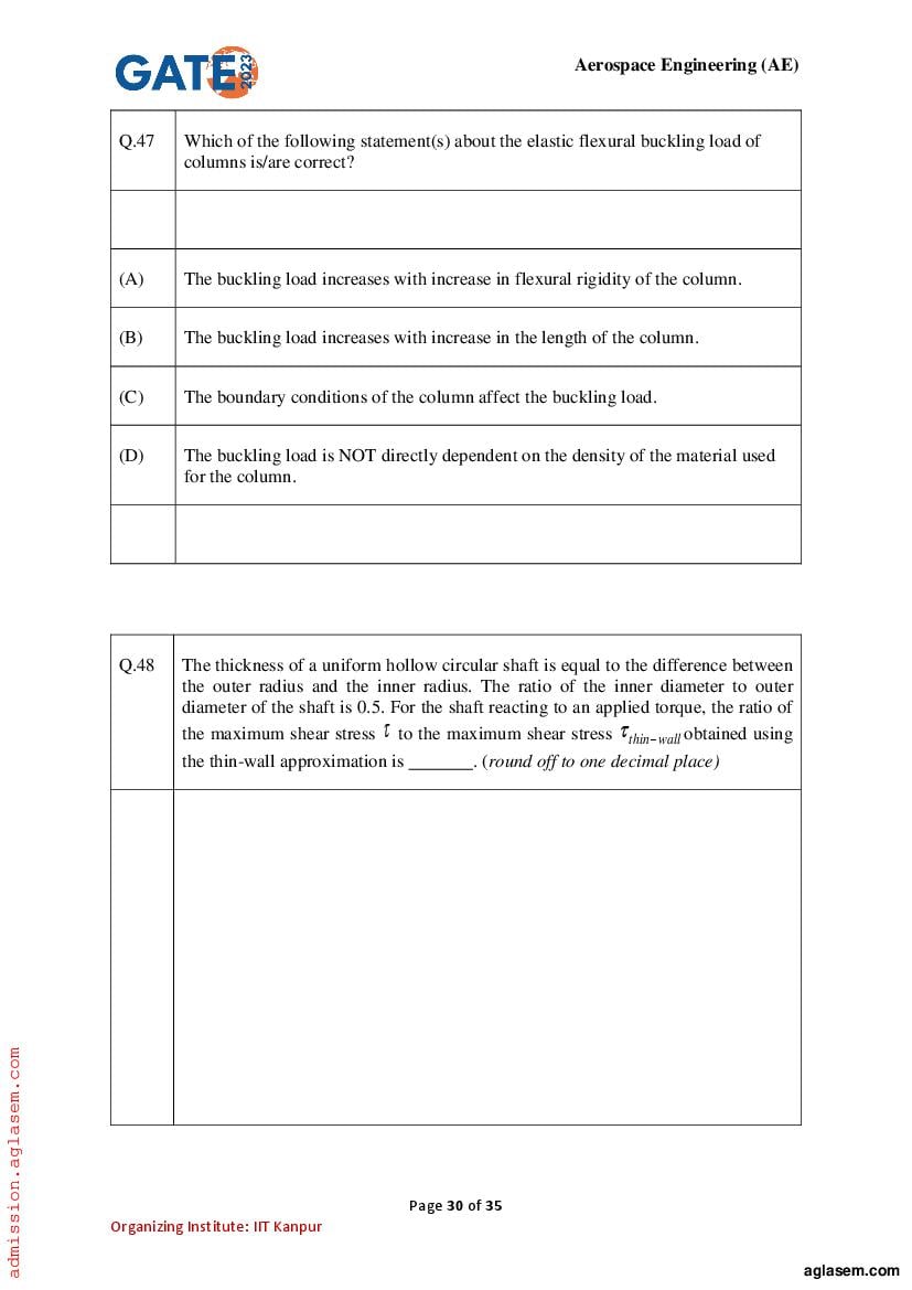 GATE 2023 Question Papers PDF with Answer Keys (29 Papers)