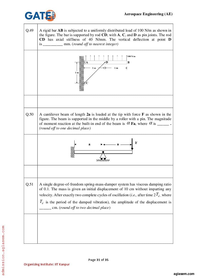 GATE 2023 Question Papers PDF with Answer Keys (29 Papers)