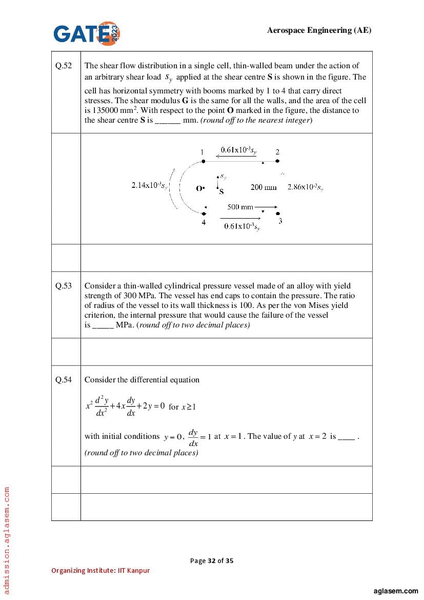 GATE 2023 Question Papers PDF with Answer Keys (29 Papers)