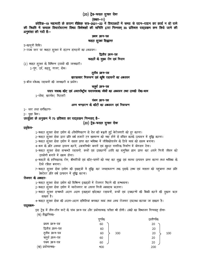 UP Board Class 11 Syllabus 2022 Trade Crop Production Technology - Page 1 of 4