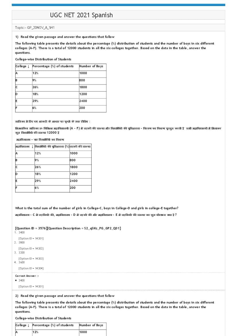 UGC NET 2021 Question Paper Spanish Shift 2 - Page 1