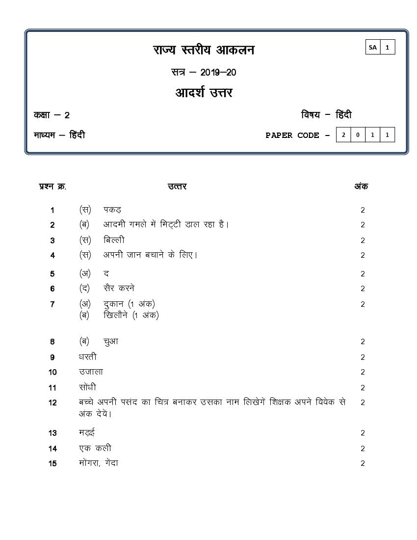 CG Board Class 2 Question Paper 2020 Solutions Hindi (SA1) - Page 1