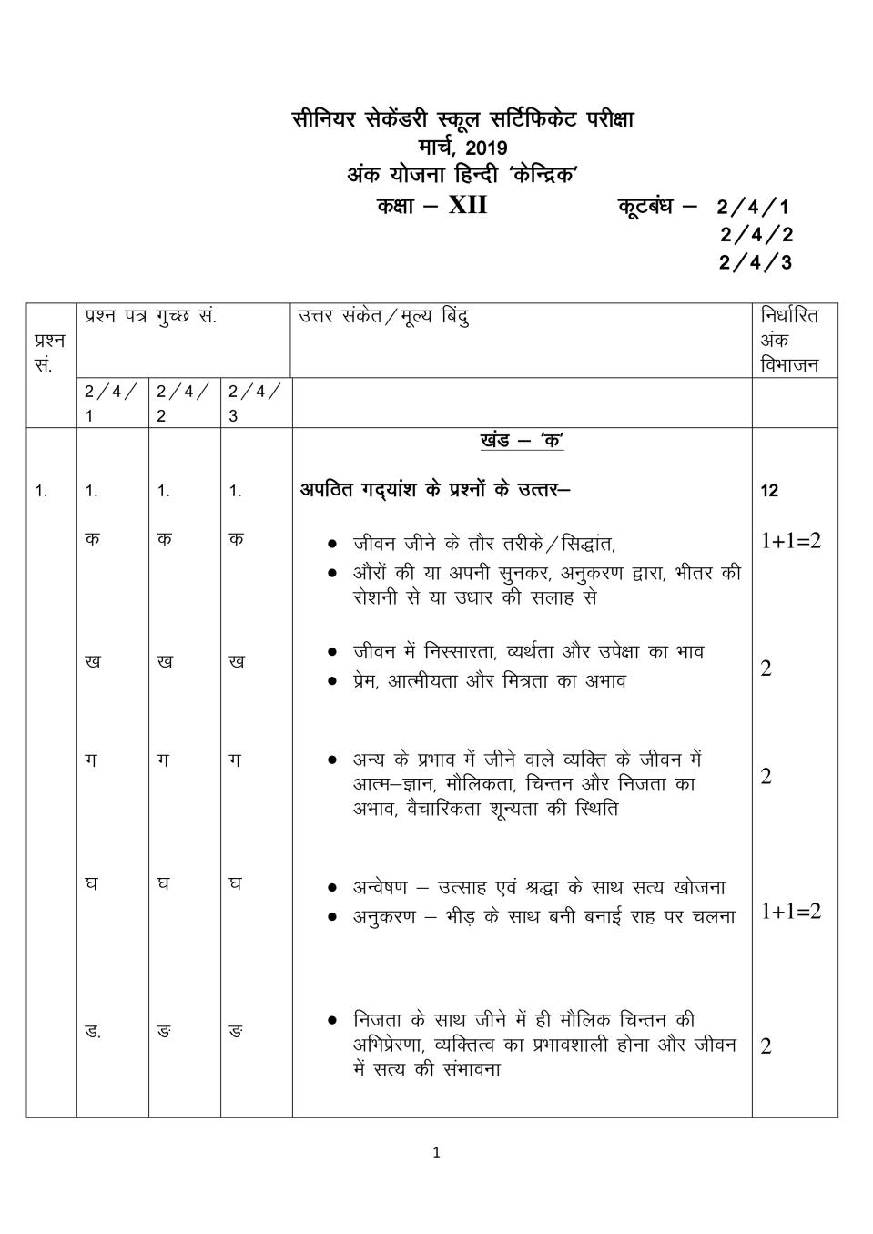 CBSE Class 12 Hindi Core Question Paper 2019 Set 4 Solutions - Page 1
