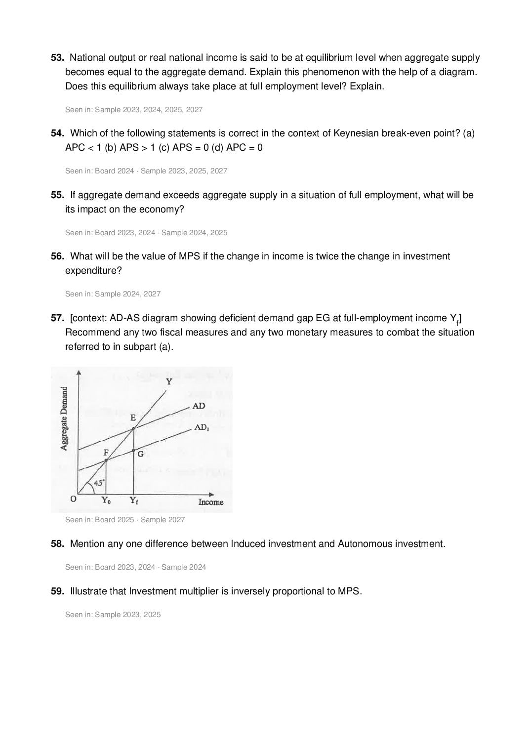 ISC Class 12 Economics Important Questions 2027 (PDF)