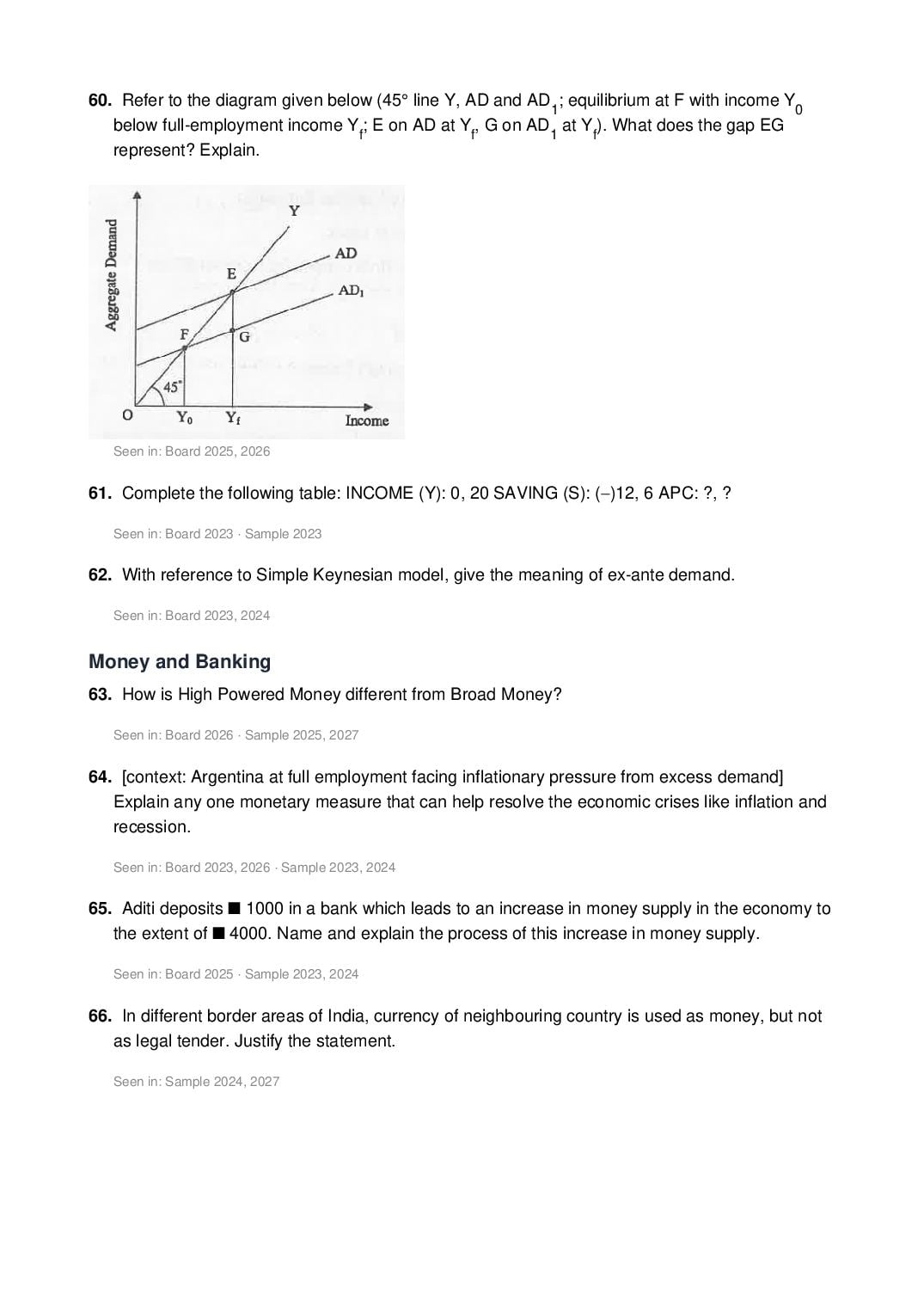 ISC Class 12 Economics Important Questions 2027 (PDF)