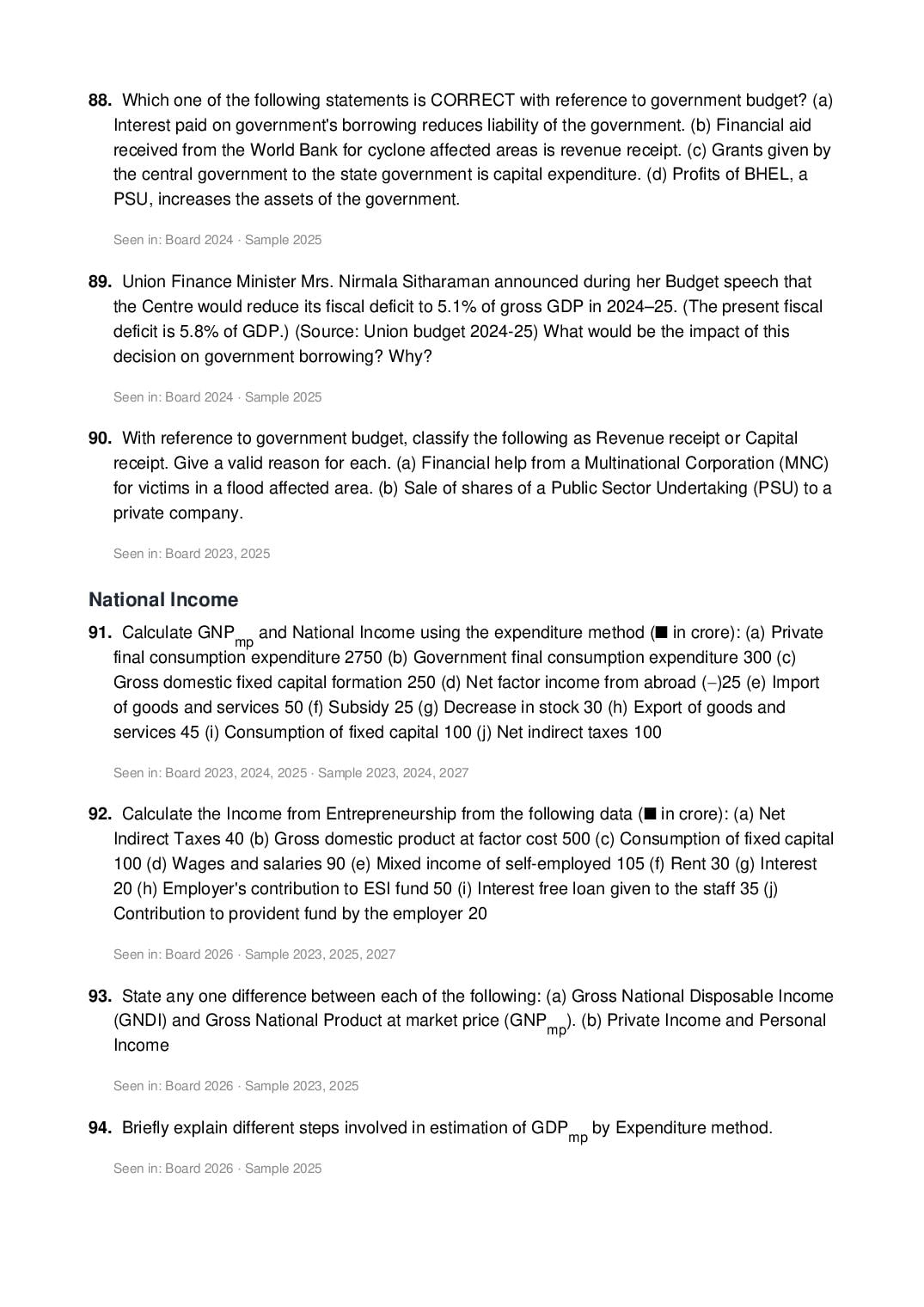 ISC Class 12 Economics Important Questions 2027 (PDF)