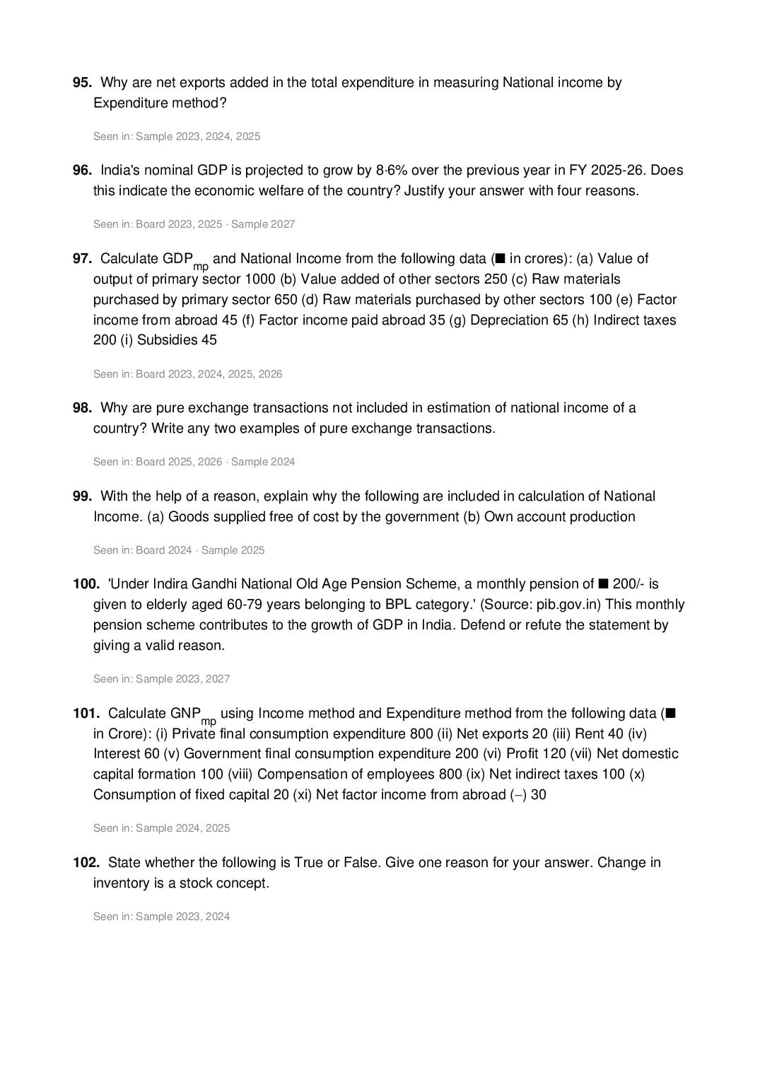 ISC Class 12 Economics Important Questions 2027 (PDF)