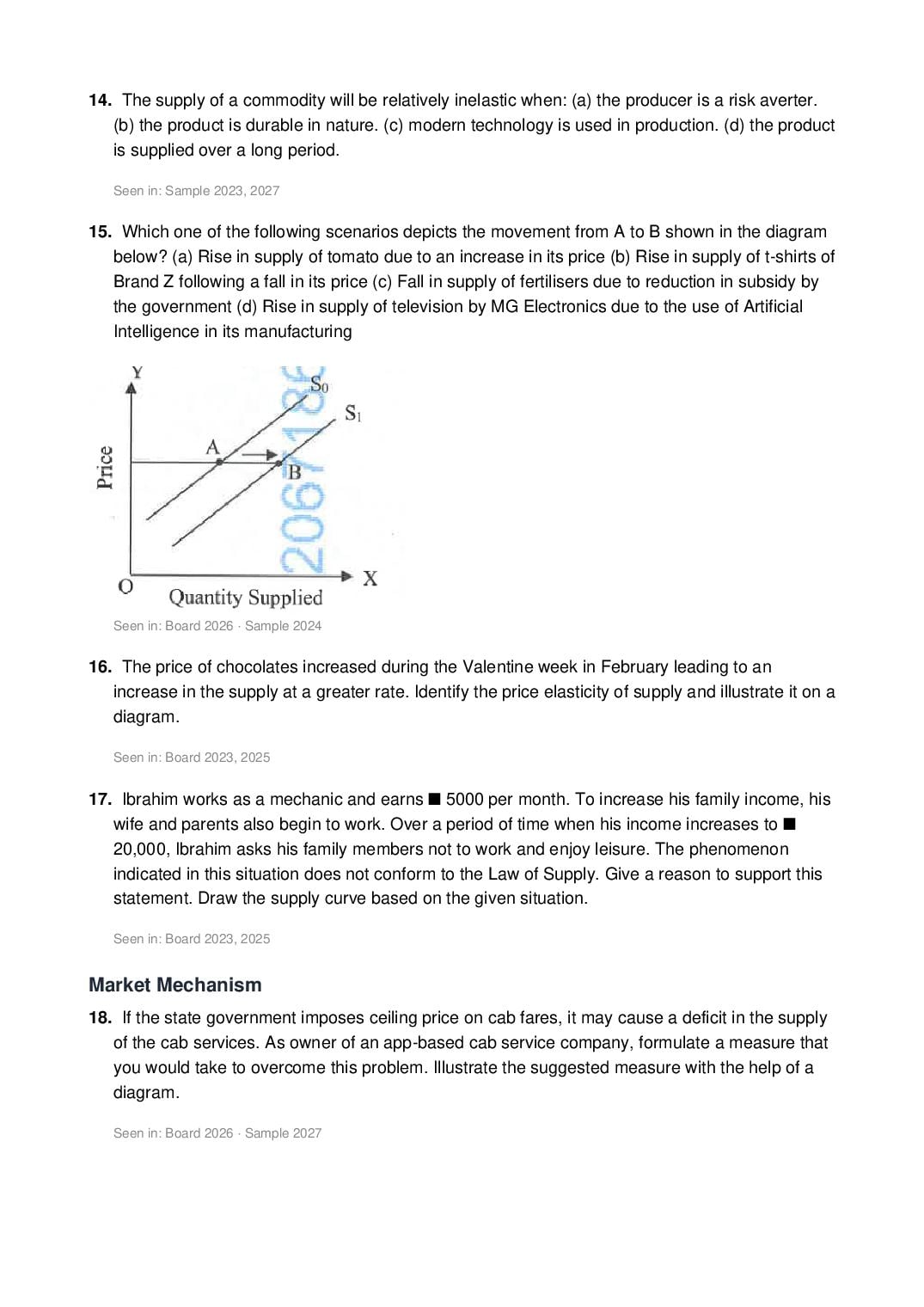 ISC Class 12 Economics Important Questions 2027 (PDF)