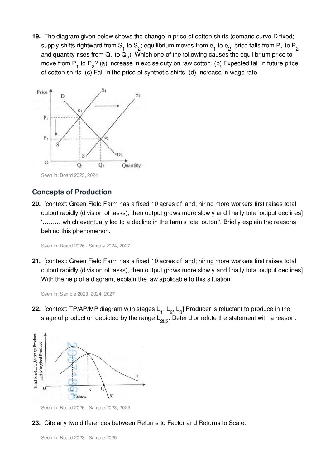 ISC Class 12 Economics Important Questions 2027 (PDF)